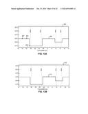 AUTOMATED ADJUSTMENT OF AN HVAC SCHEDULE FOR RESOURCE CONSERVATION diagram and image