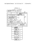 CONSUMER ENERGY MANAGEMENT SYSTEM AND CONSUMER ENERGY MANAGEMENT METHOD diagram and image