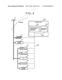 CONSUMER ENERGY MANAGEMENT SYSTEM AND CONSUMER ENERGY MANAGEMENT METHOD diagram and image