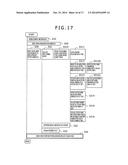 CONSUMER ENERGY MANAGEMENT SYSTEM AND CONSUMER ENERGY MANAGEMENT METHOD diagram and image