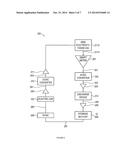 ELECTRICITY CONTROL SYSTEM, APPARATUS AND METHOD diagram and image