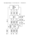 Aircraft Performance Monitoring System diagram and image