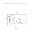 METHOD AND APPARATUS FOR AIRCRAFT SENSOR AND ACTUATOR FAILURE PROTECTION     USING RECONFIGURABLE FLIGHT CONTROL LAWS diagram and image