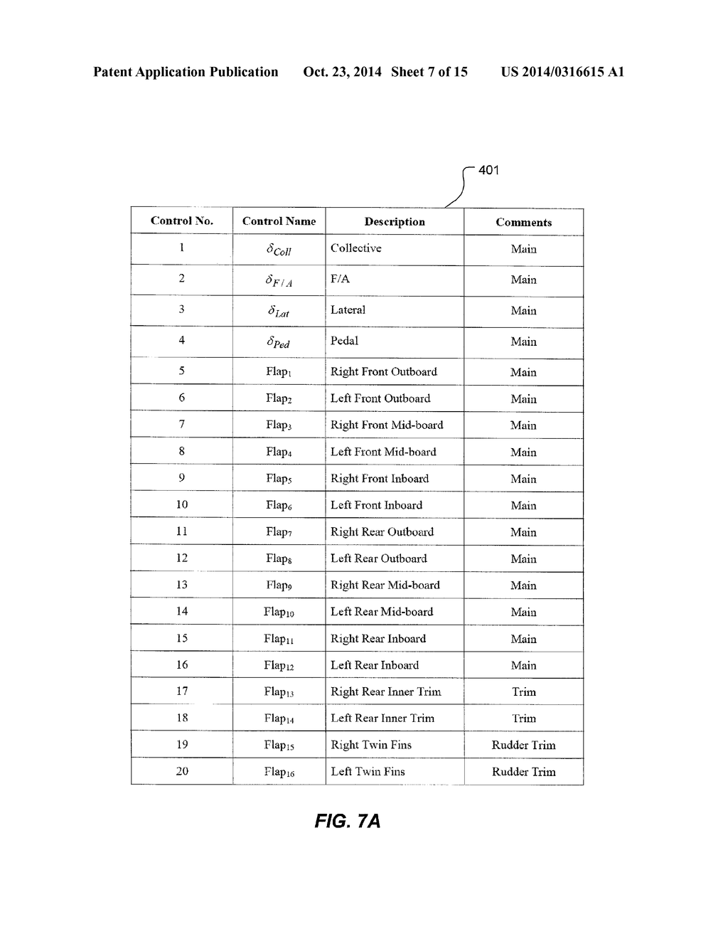 METHOD AND APPARATUS FOR AIRCRAFT SENSOR AND ACTUATOR FAILURE PROTECTION     USING RECONFIGURABLE FLIGHT CONTROL LAWS - diagram, schematic, and image 08