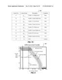 METHOD AND APPARATUS FOR AIRCRAFT SENSOR AND ACTUATOR FAILURE PROTECTION     USING RECONFIGURABLE FLIGHT CONTROL LAWS diagram and image