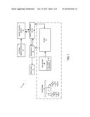 LASER IGNITION SYSTEM BASED DIAGNOSTICS diagram and image