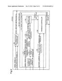 DRIVING ENVIRONMENT PREDICTION DEVICE, VEHICLE CONTROL DEVICE AND METHODS     THEREOF diagram and image