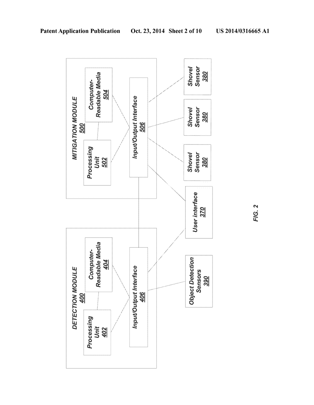 COLLISION DETECTION AND MITIGATION SYSTEMS AND METHODS FOR A SHOVEL - diagram, schematic, and image 03