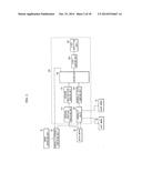 HYDRAULIC CONTROL DEVICE AND HYDRAULIC CONTROL METHOD THEREOF diagram and image