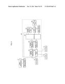 HYDRAULIC CONTROL DEVICE AND HYDRAULIC CONTROL METHOD THEREOF diagram and image