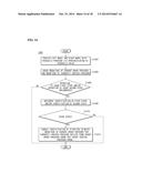 HYDRAULIC CONTROL DEVICE AND HYDRAULIC CONTROL METHOD THEREOF diagram and image