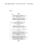 HYDRAULIC CONTROL DEVICE AND HYDRAULIC CONTROL METHOD THEREOF diagram and image