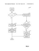 HUMIDITY SENSOR AND ENGINE SYSTEM diagram and image