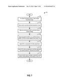 HUMIDITY SENSOR AND ENGINE SYSTEM diagram and image