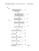 COHERENT NOISE ATTENUATION diagram and image