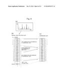 IMAGING MASS ANALYSIS DATA PROCESSING METHOD AND IMAGING MASS SPECTROMETER diagram and image