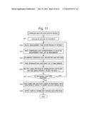 IMAGING MASS ANALYSIS DATA PROCESSING METHOD AND IMAGING MASS SPECTROMETER diagram and image