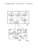 METHOD AND SYSTEM FOR SPATIO-TEMPORAL SENSOR SELECTION diagram and image