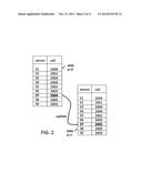 METHOD AND SYSTEM FOR SPATIO-TEMPORAL SENSOR SELECTION diagram and image