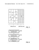 METHOD AND SYSTEM FOR SPATIO-TEMPORAL SENSOR SELECTION diagram and image