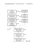 METHOD AND SYSTEM FOR SPATIO-TEMPORAL SENSOR SELECTION diagram and image