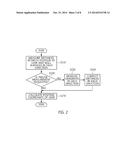 APPARATUS AND METHOD FOR MEASURING POSITION OF LIGHT diagram and image