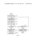 APPARATUS AND METHOD FOR MEASURING POSITION OF LIGHT diagram and image