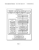 CLARIFYING NATURAL LANGUAGE INPUT USING TARGETED QUESTIONS diagram and image