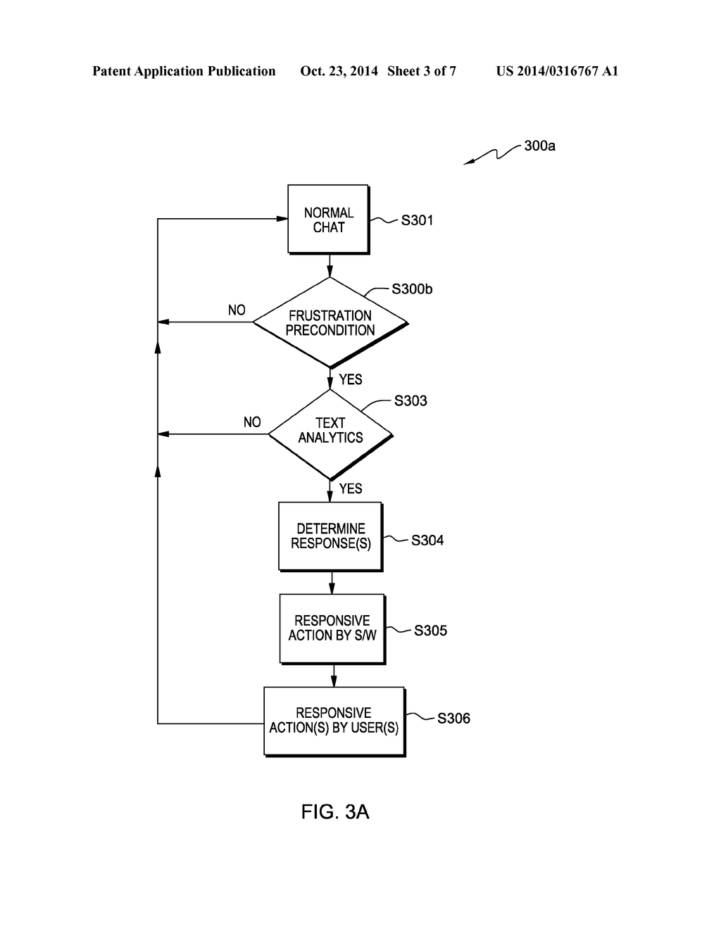 PREVENTING FRUSTRATION IN ONLINE CHAT COMMUNICATION - diagram, schematic, and image 04