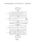 WIRELESS TERMINAL AND INFORMATION PROCESSING METHOD OF THE WIRELESS     TERMINAL diagram and image