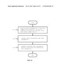 WIRELESS TERMINAL AND INFORMATION PROCESSING METHOD OF THE WIRELESS     TERMINAL diagram and image