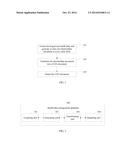 Health Data Management Method And Apparatus diagram and image