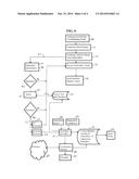 Systems and Methods To Promote Computerized Insurance Premium Quotes for     losses suffered by Crowd Funding Website Subscribers diagram and image