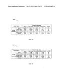 USING COMMERCIAL SHARE OF WALLET TO RATE BUSINESS PROSPECTS diagram and image