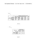 USING COMMERCIAL SHARE OF WALLET TO RATE BUSINESS PROSPECTS diagram and image