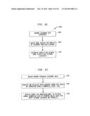 USING COMMERCIAL SHARE OF WALLET TO RATE BUSINESS PROSPECTS diagram and image