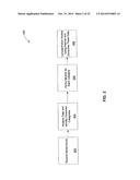 DETERMINING COMMERCIAL SHARE OF WALLET diagram and image