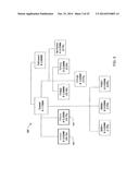 DETERMINING COMMERCIAL SHARE OF WALLET diagram and image