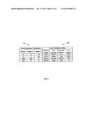 DETERMINING COMMERCIAL SHARE OF WALLET diagram and image