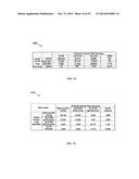 DETERMINING COMMERCIAL SHARE OF WALLET diagram and image