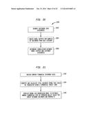 DETERMINING COMMERCIAL SHARE OF WALLET diagram and image