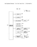 DETERMINING COMMERCIAL SHARE OF WALLET diagram and image