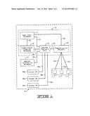 INTERACTIVE ADVISORY SYSTEM diagram and image