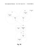 OBSERVATION PLATFORM FOR PERFORMING STRUCTURED COMMUNICATIONS diagram and image