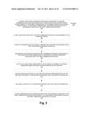 OBSERVATION PLATFORM FOR PERFORMING STRUCTURED COMMUNICATIONS diagram and image