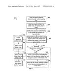 PASSBACK AUCTION diagram and image