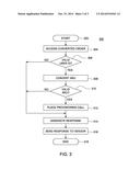 METHOD AND APPARATUS FOR INTEGRATING AN E-COMMERCE PROVIDER WITH     THIRD-PARTY VENDORS diagram and image