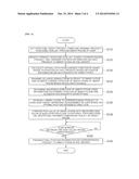 ESL SYSTEM USING SMART PHONE AND OPERATING METHOD THEREOF diagram and image