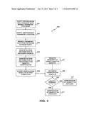 SYSTEMS AND METHODS FOR VERIFYING IDENTITIES diagram and image