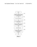 AUTOMATICALLY DETERMINING A CURRENT VALUE FOR A REAL ESTATE PROPERTY, SUCH     AS A HOME, THAT IS TAILORED TO INPUT FROM A HUMAN USER, SUCH AS ITS     OWNER. diagram and image